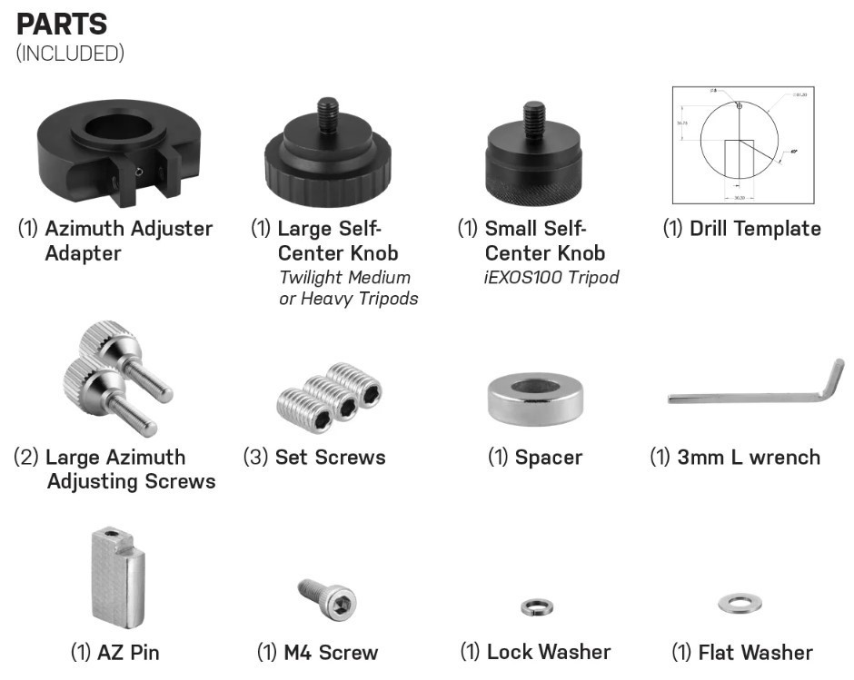 Parts