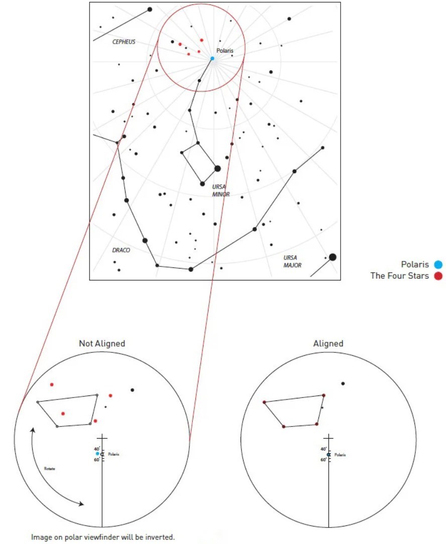 Constellation Map