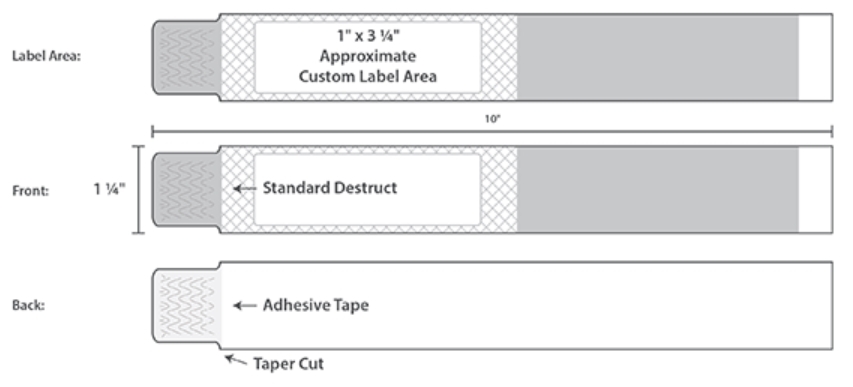 Dimensions