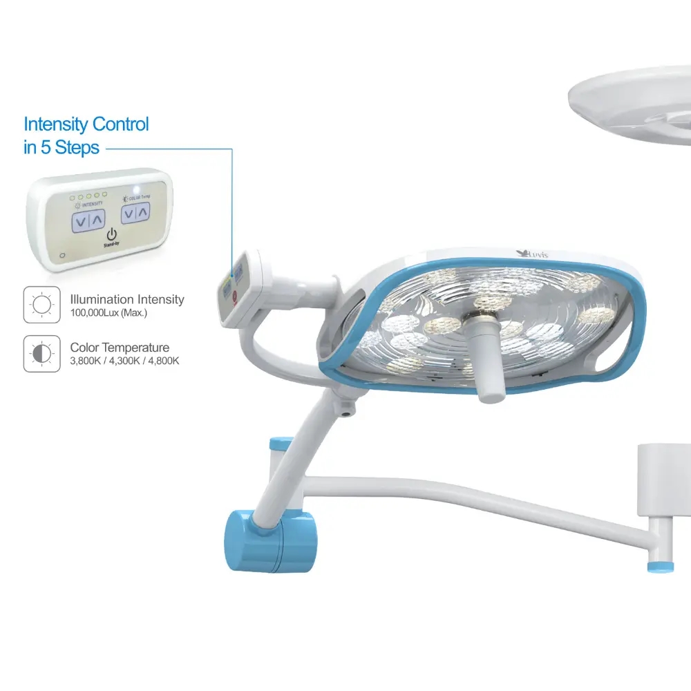 procedure lights