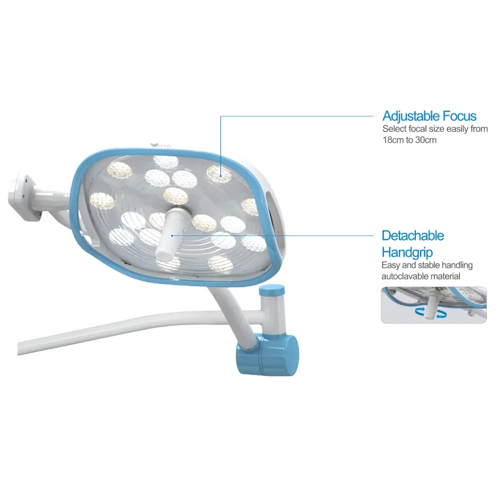 procedure lights