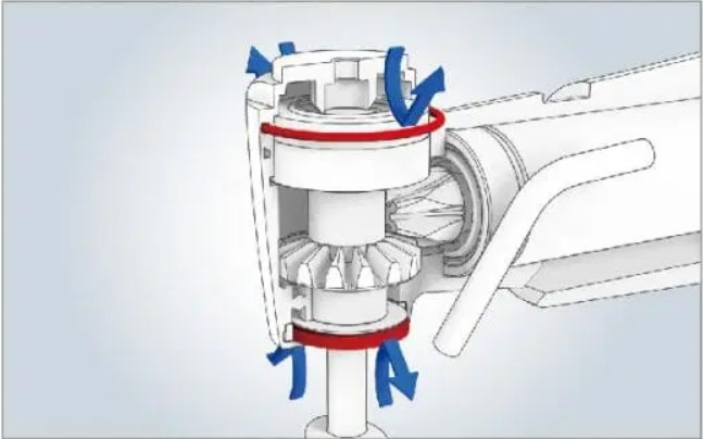 2 Sides Sealing Protection