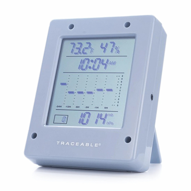 Marketlab 18246