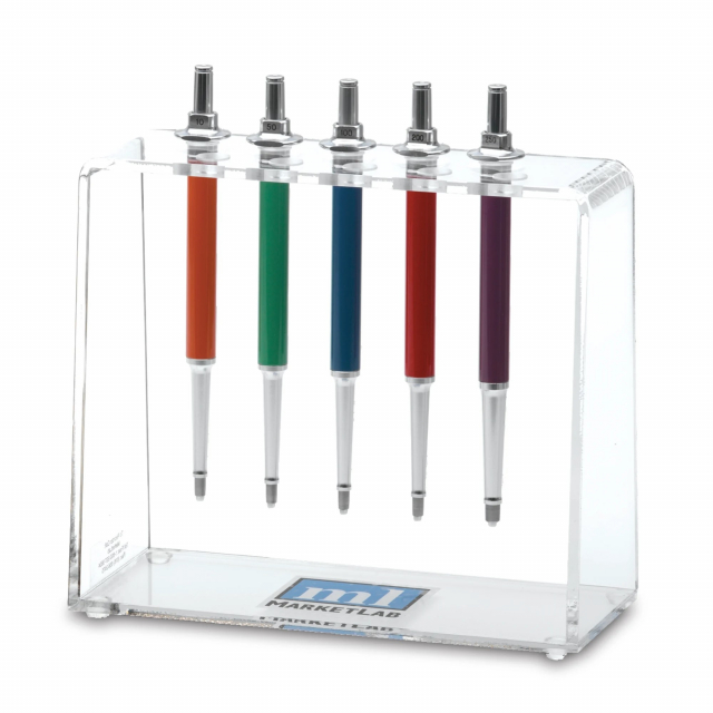 Marketlab 7815